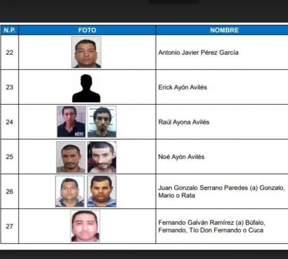 15 miembros del Grupo Élite del CJNG estarán "a cargo" de Guanajuato 