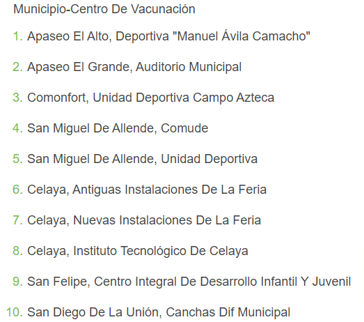 Vacunas COVID en Guanajuato Inicia vacunacion sabado 4 de diciembre para 15 a 17 anos Periodico AM