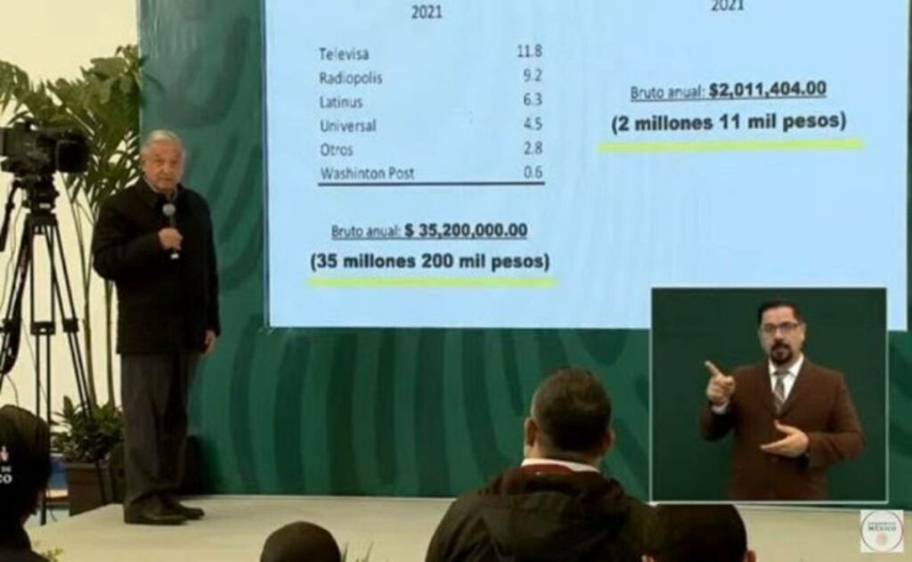 Andrés Manuel López Obrador, mostró en la conferencia mañanera de este viernes cifras de los supuestos ingresos de Carlos Loret de Mola
