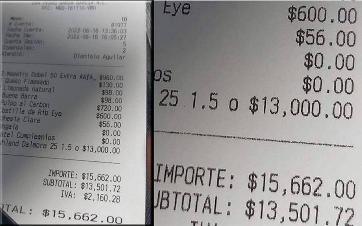 En Monterrey, un restaurante dejó un amargo sabor de boca a un grupo de amigos que fue a celebrar un cumpleaños, al llegar la cuenta venía el cargo de un shot de 13 mil pesos por whiskey de cuyo precio no fueron informados.