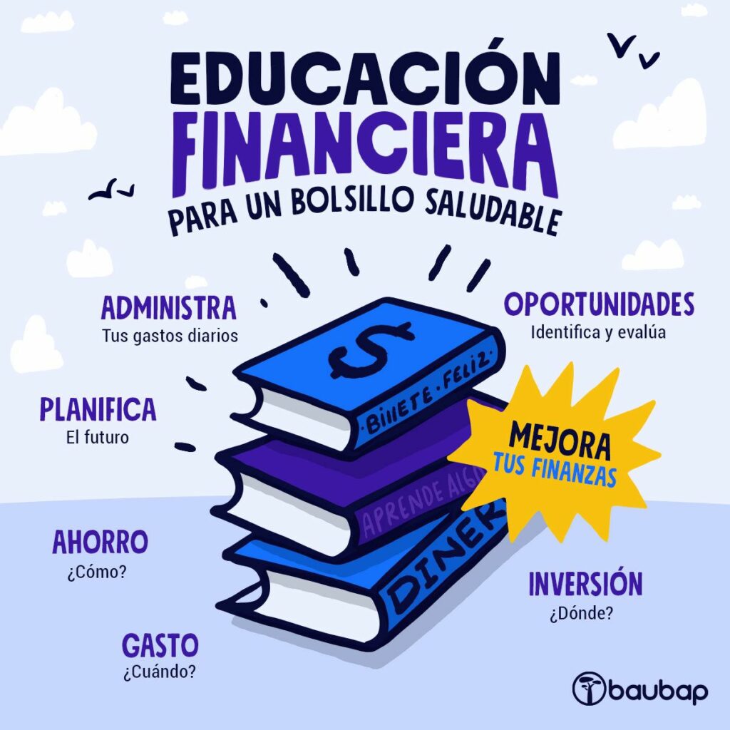 educación financiera
