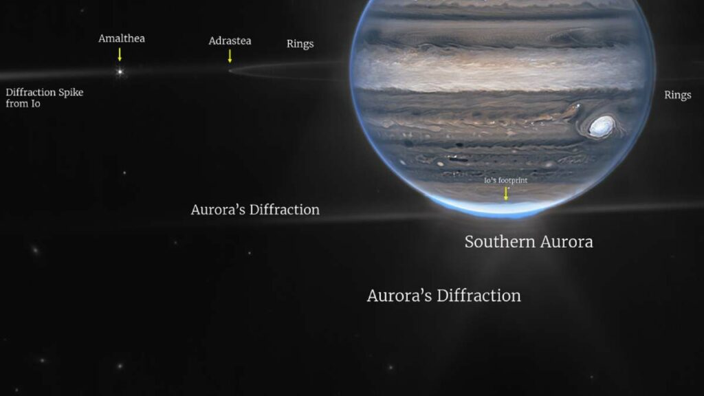 El telescopio James Webb captura dos nuevas imágenes de tormentas gigantes, auroras y condiciones extremas de Júpiter