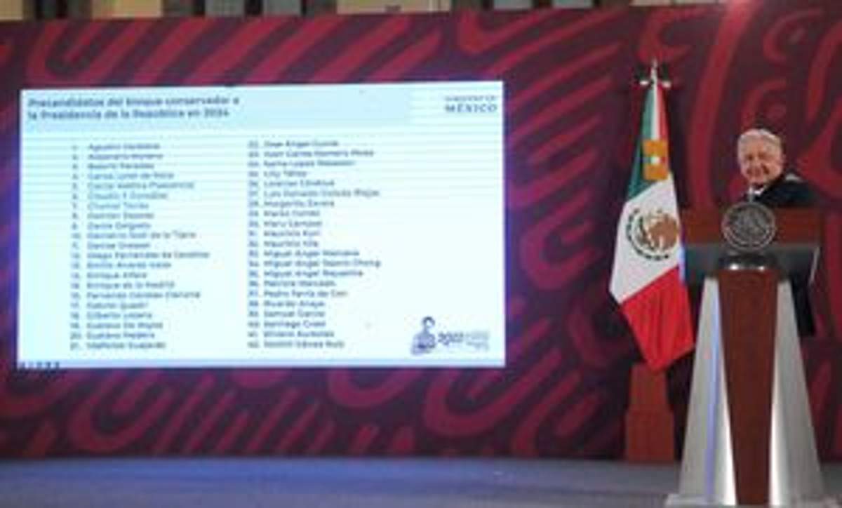 El presidente Andrés Manuel López Obrador (AMLO) dio a conocer una lista con las personas que, de acuerdo con él, serían los posibles candidatos