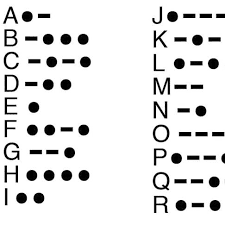 código Morse